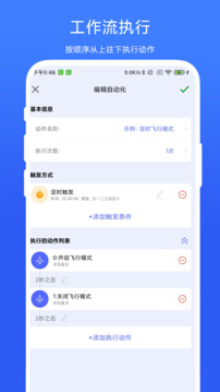 工作流执行